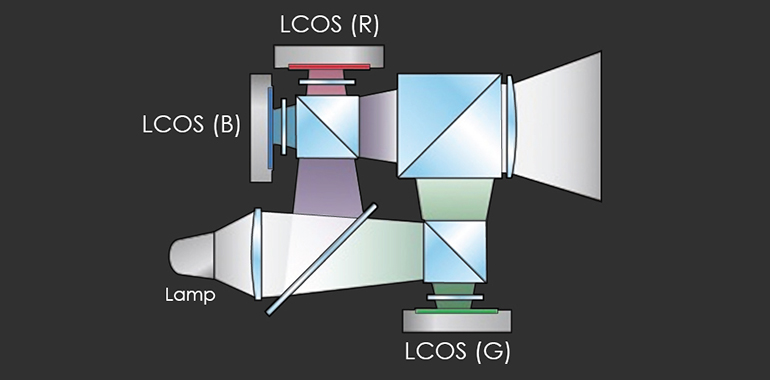 4K500ST_LCOS_2.jpg